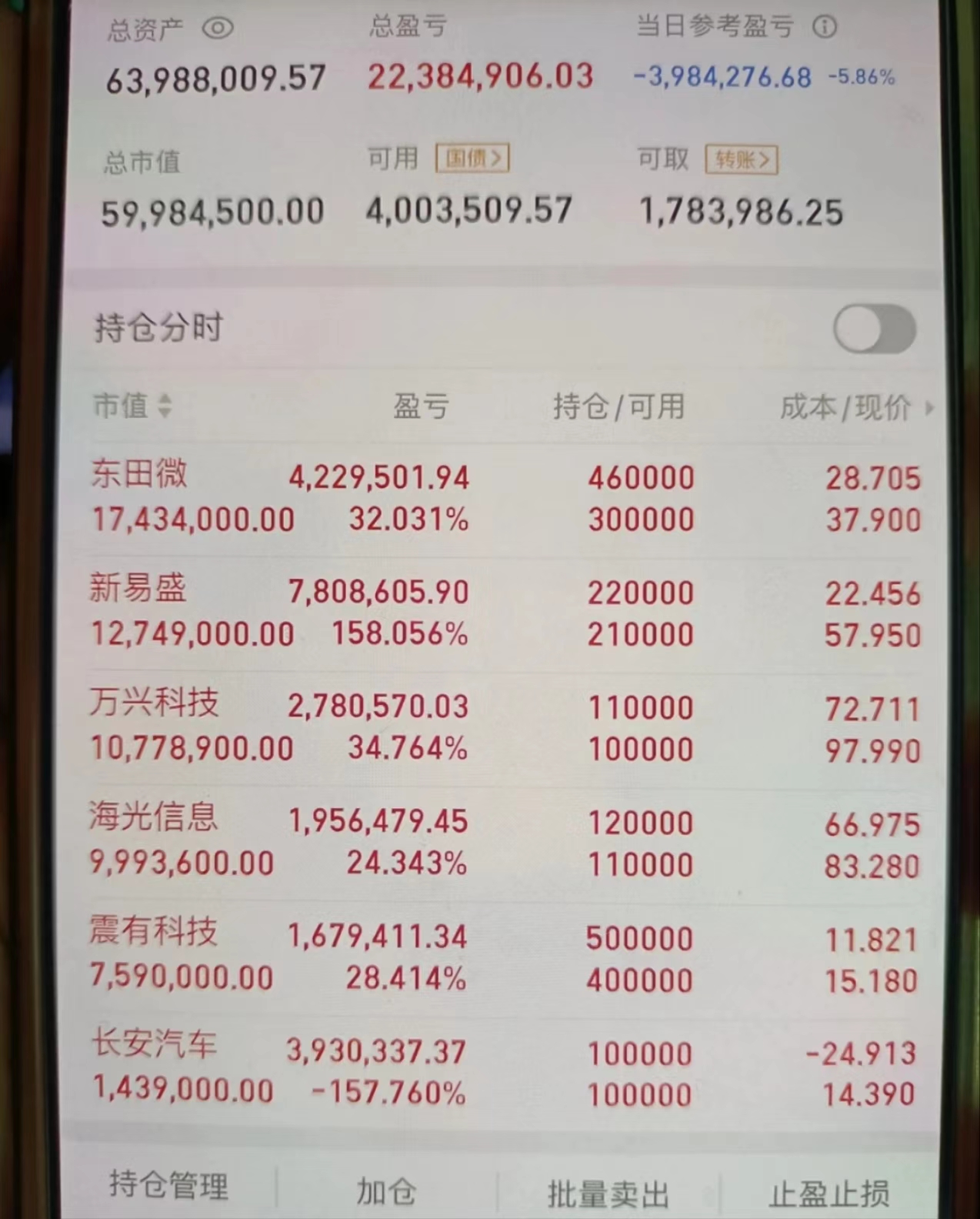 怡球资源股票(怡球资源股票历史最高价)