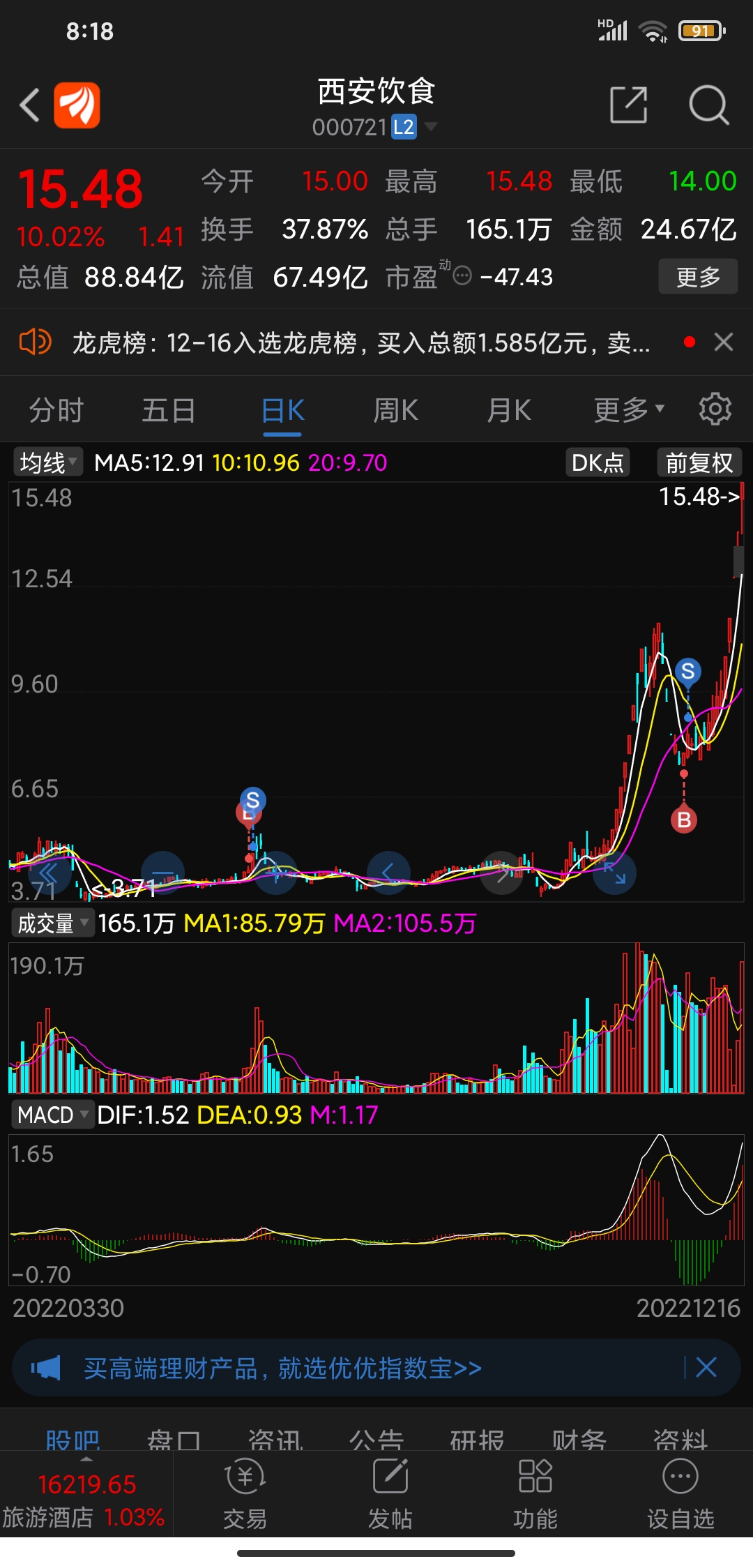 西安饮食股票股吧(西安饮食股票最高价是多少)