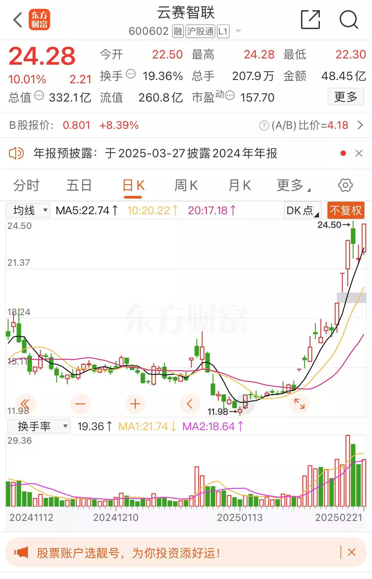 中文传媒股票(中文传媒股票行情走势)