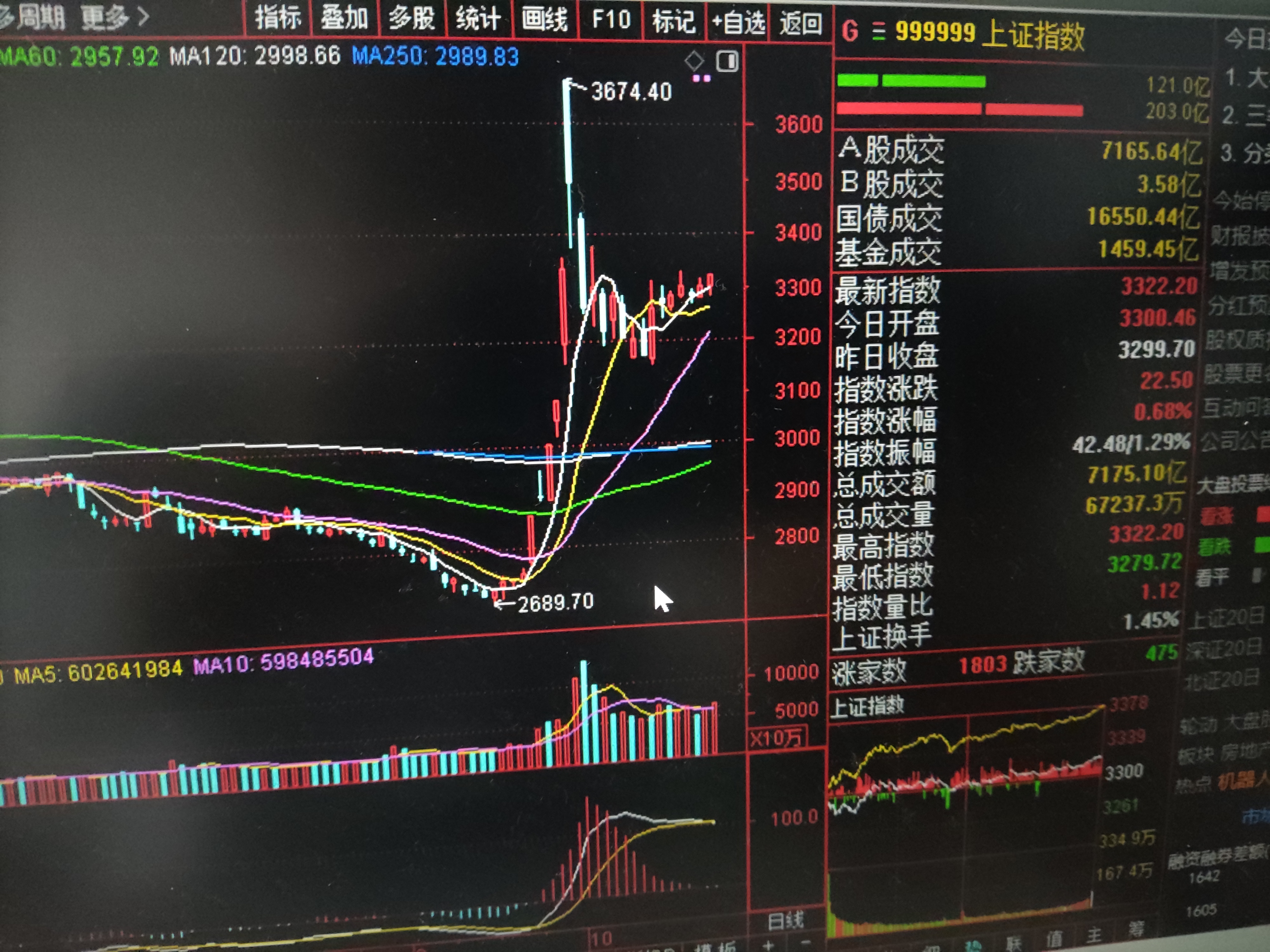 西安饮食股票股吧(西安饮食股票股吧东方)