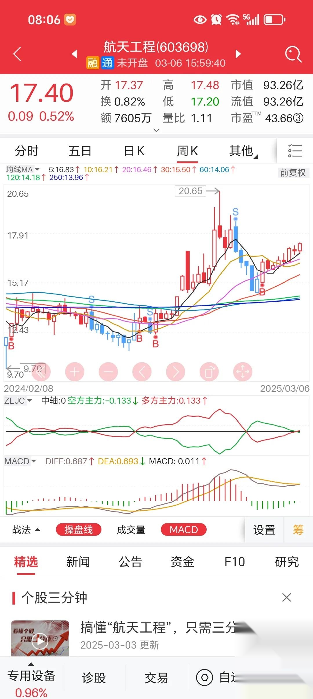 山鹰纸业股票(山鹰纸业股票历史交易数据)