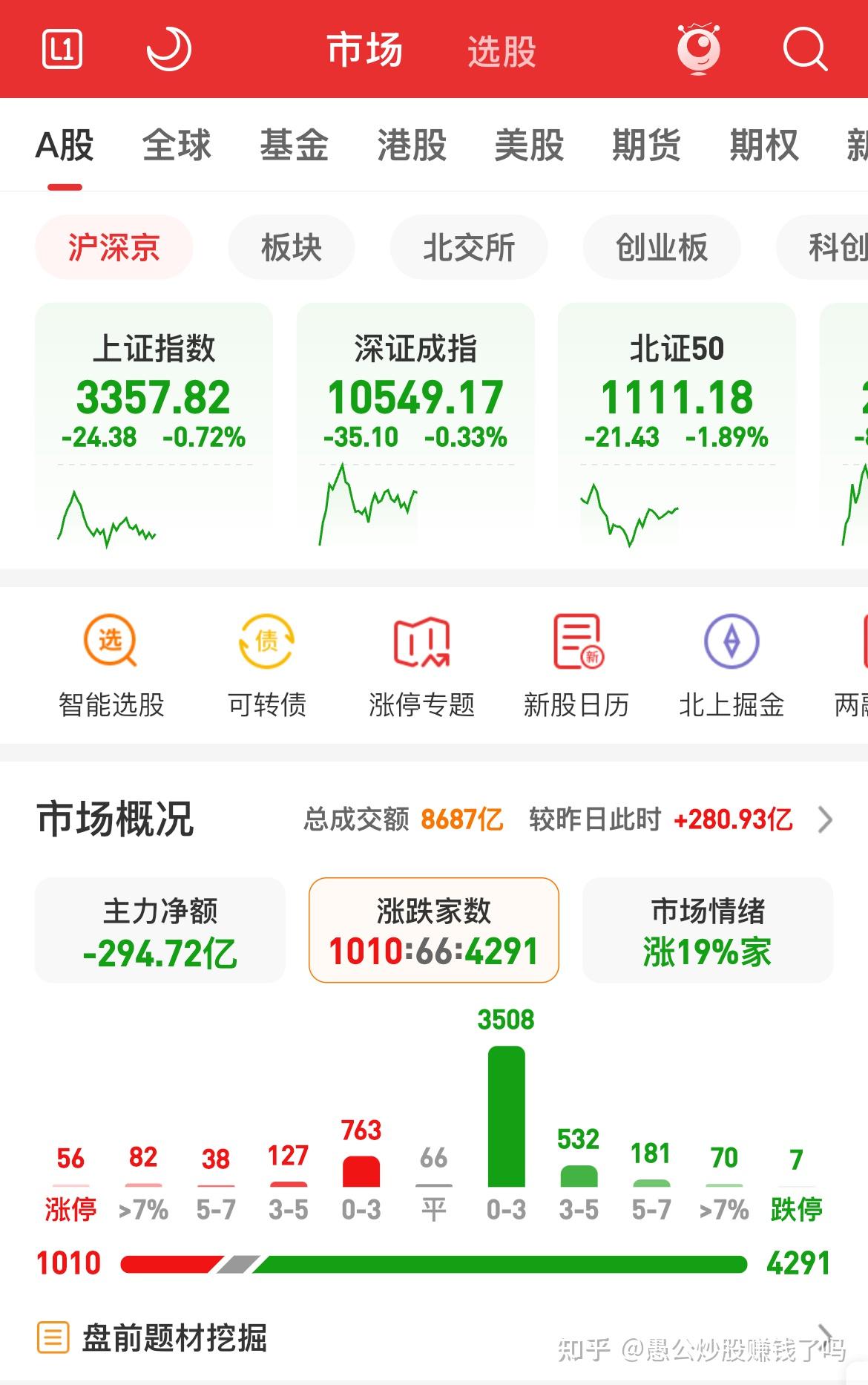 万得股票(万得股票和wind金融终端的区别)