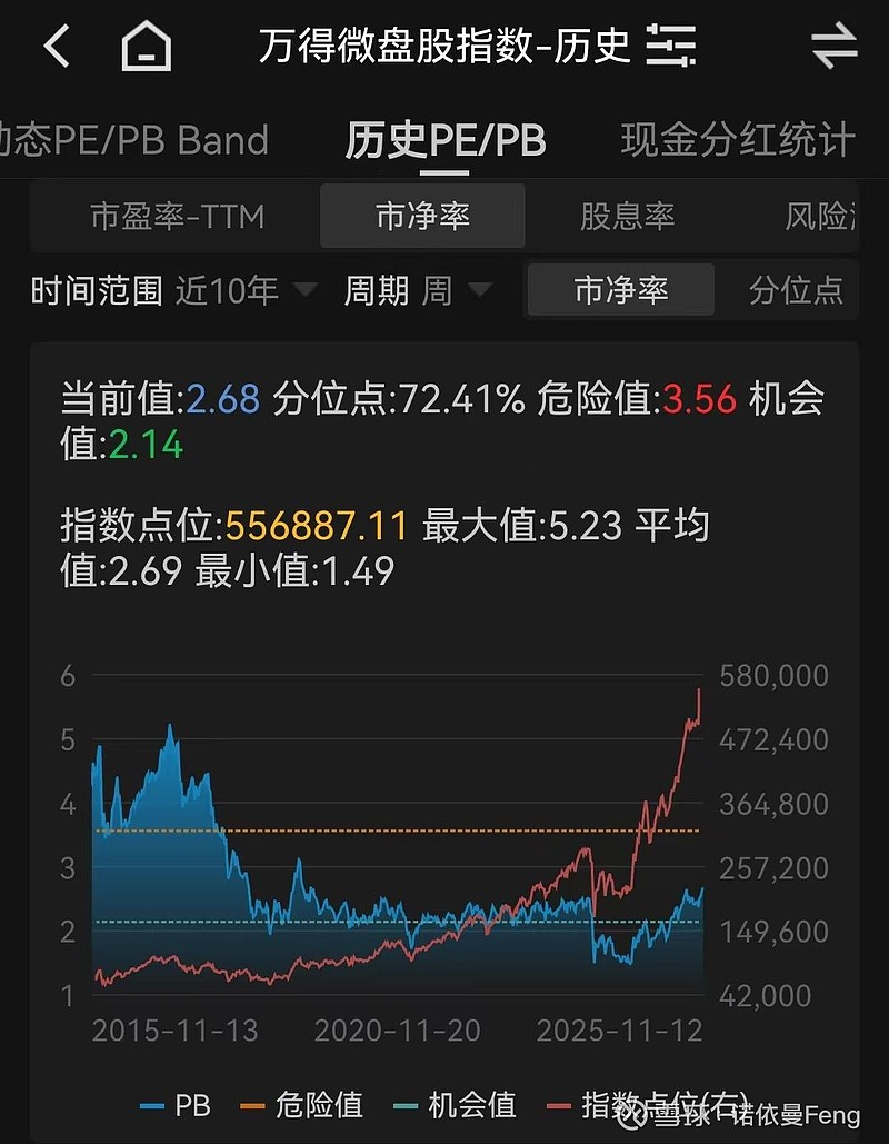 万得股票(万得股票和万得金融终端区别)