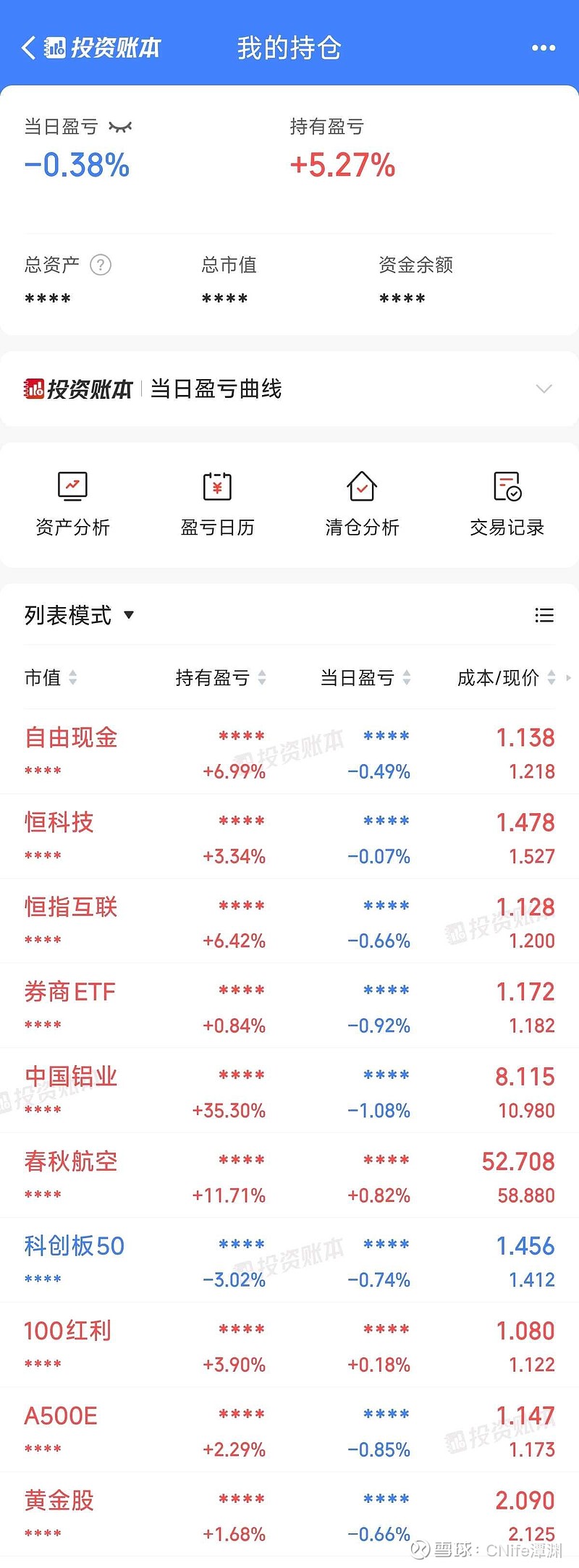 万得股票(万得股票和wind金融终端的区别)
