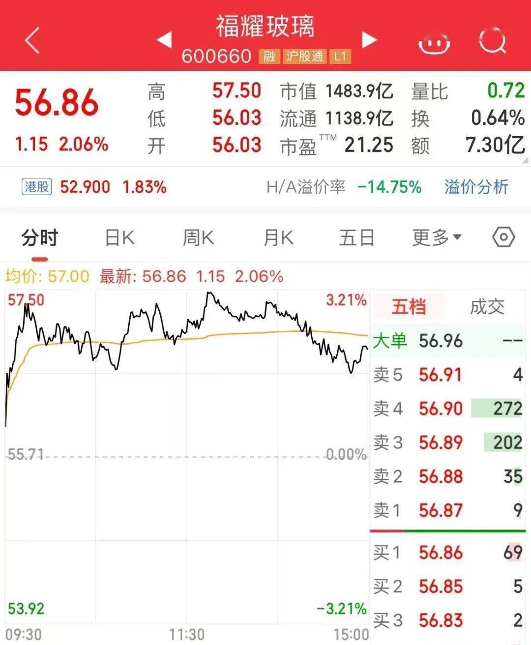 聚光科技股票(聚光科技股票最新分析)