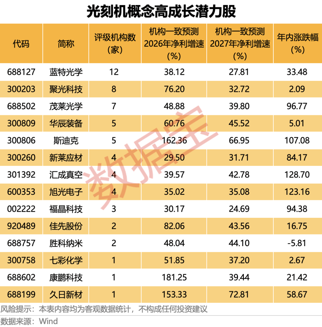 聚光科技股票(聚光科技股票最新分析)