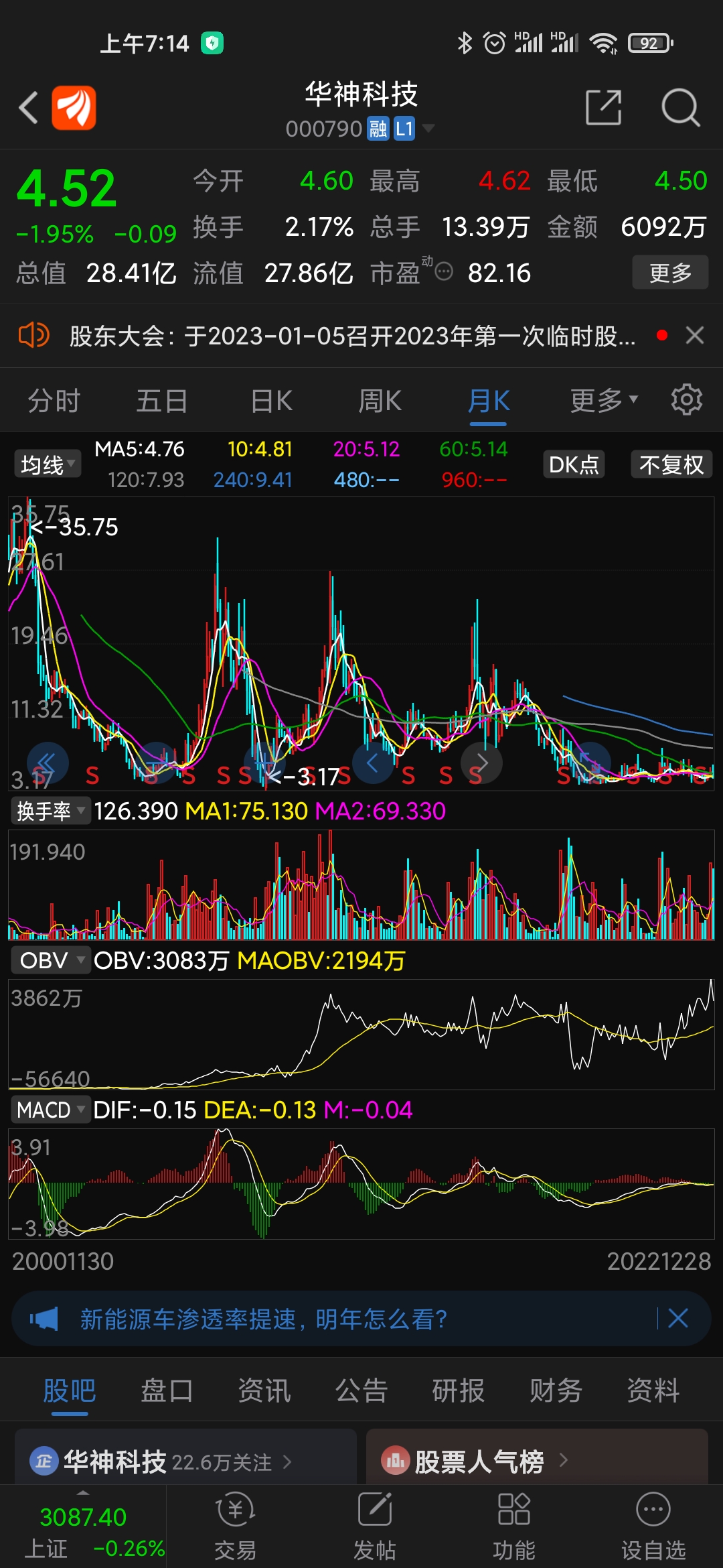 西安饮食股票股吧(西安饮食的股票代码)