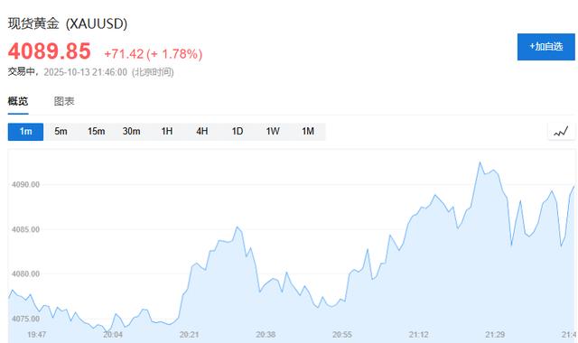 白银现货实时行情(今日白银现货实时行情)