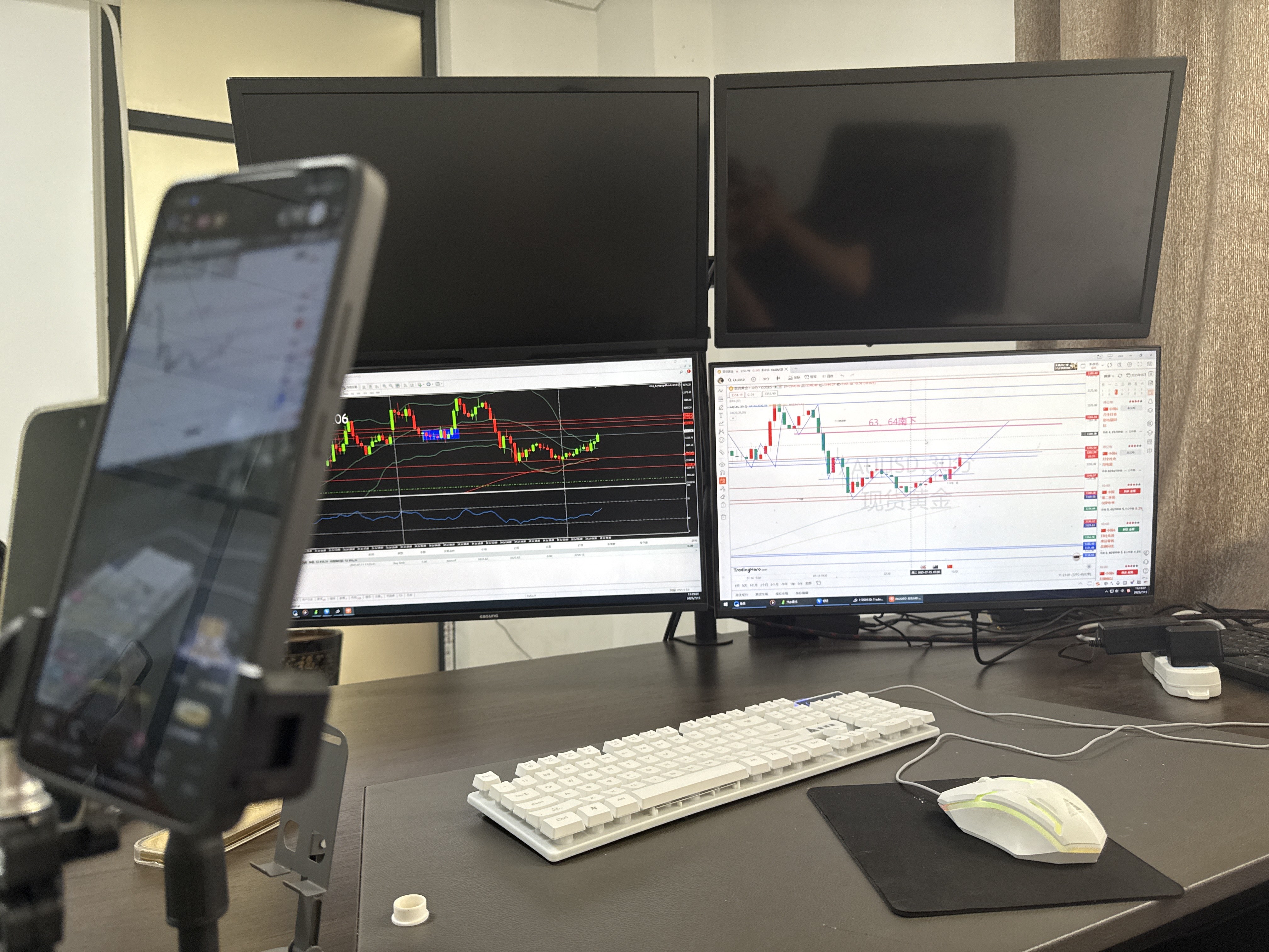 伦敦金现货(伦敦金现货黄金实时行情)