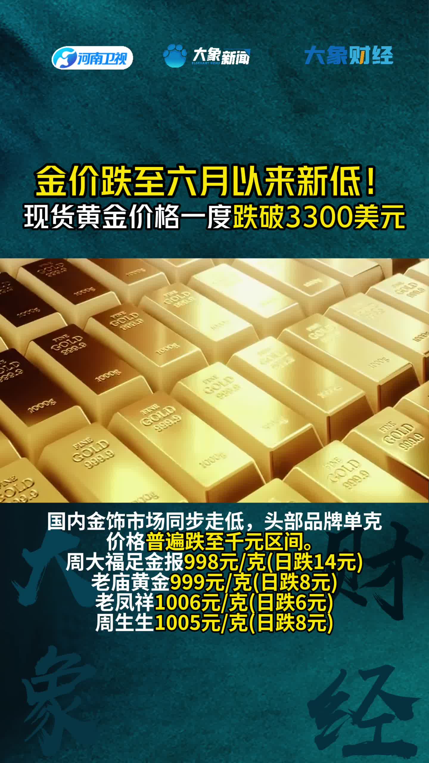 今天黄金现货价格(今天黄金现货价格是多少钱一克)