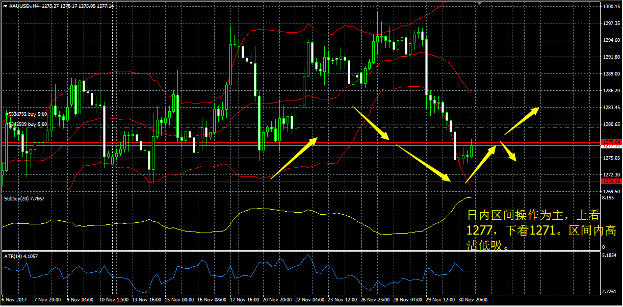 现货黄金论坛(现货黄金论坛官网)