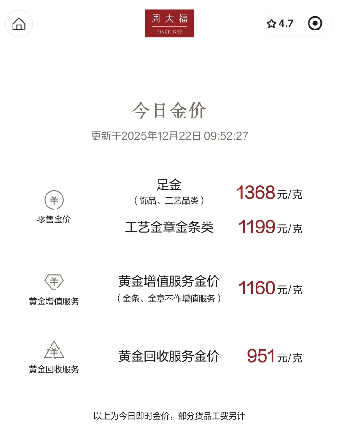 黄金价格现货(黄金价格现货伦敦)