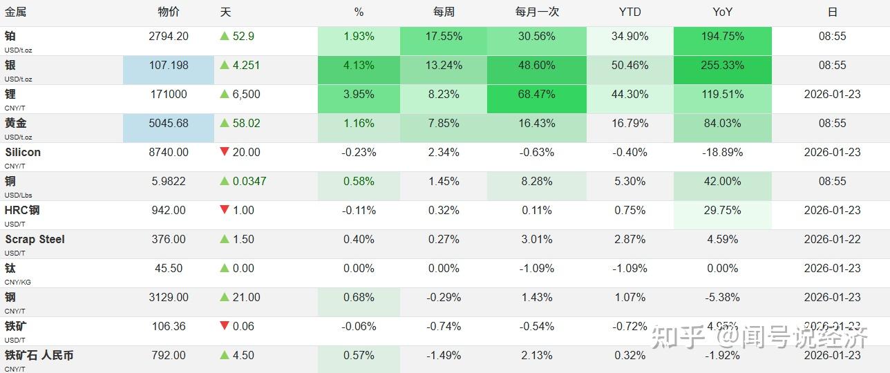 现货黄金价格(现货黄金价格盎司)