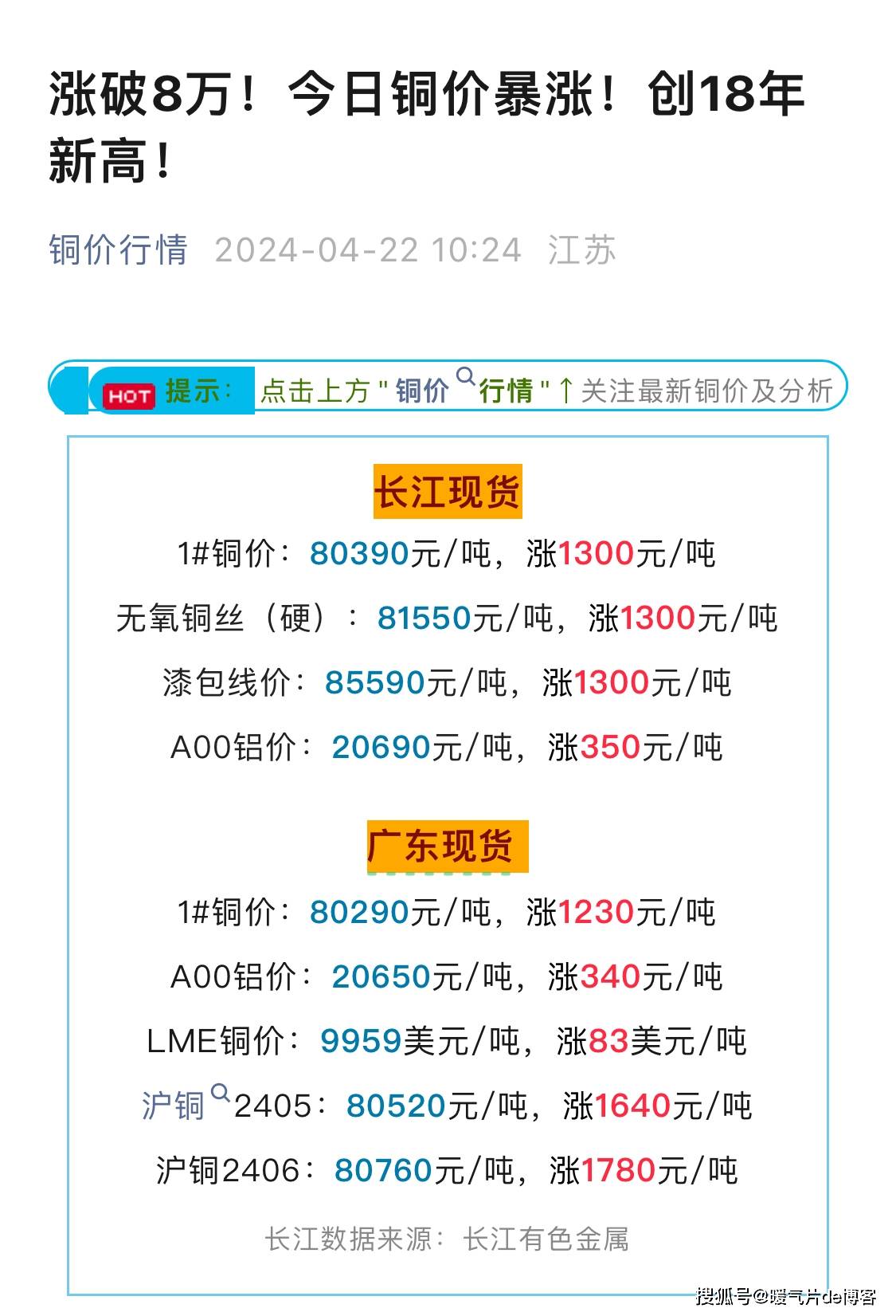 长江现货今日铜价(今日长江铜价格查询)