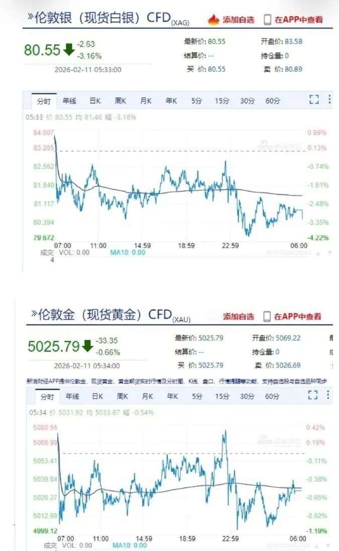 现货白银(现货白银是什么意思)