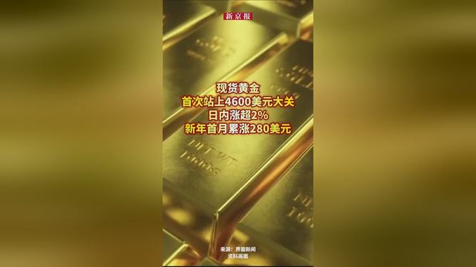 黄金现货(黄金现货交易平台有哪些)