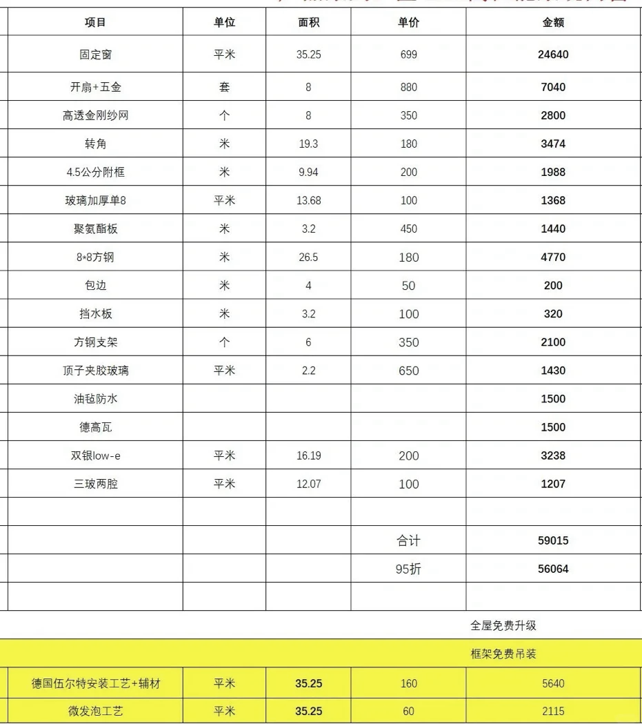 玻璃现货价格(玻璃现货价格行情今日报价)