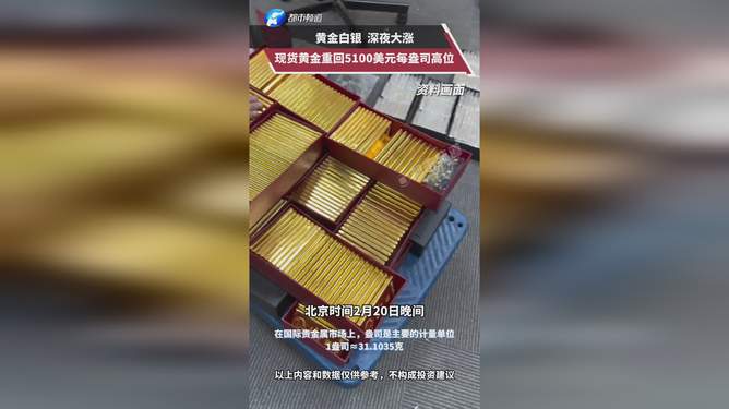 黄金现货投资(黄金现货投资理财代理)