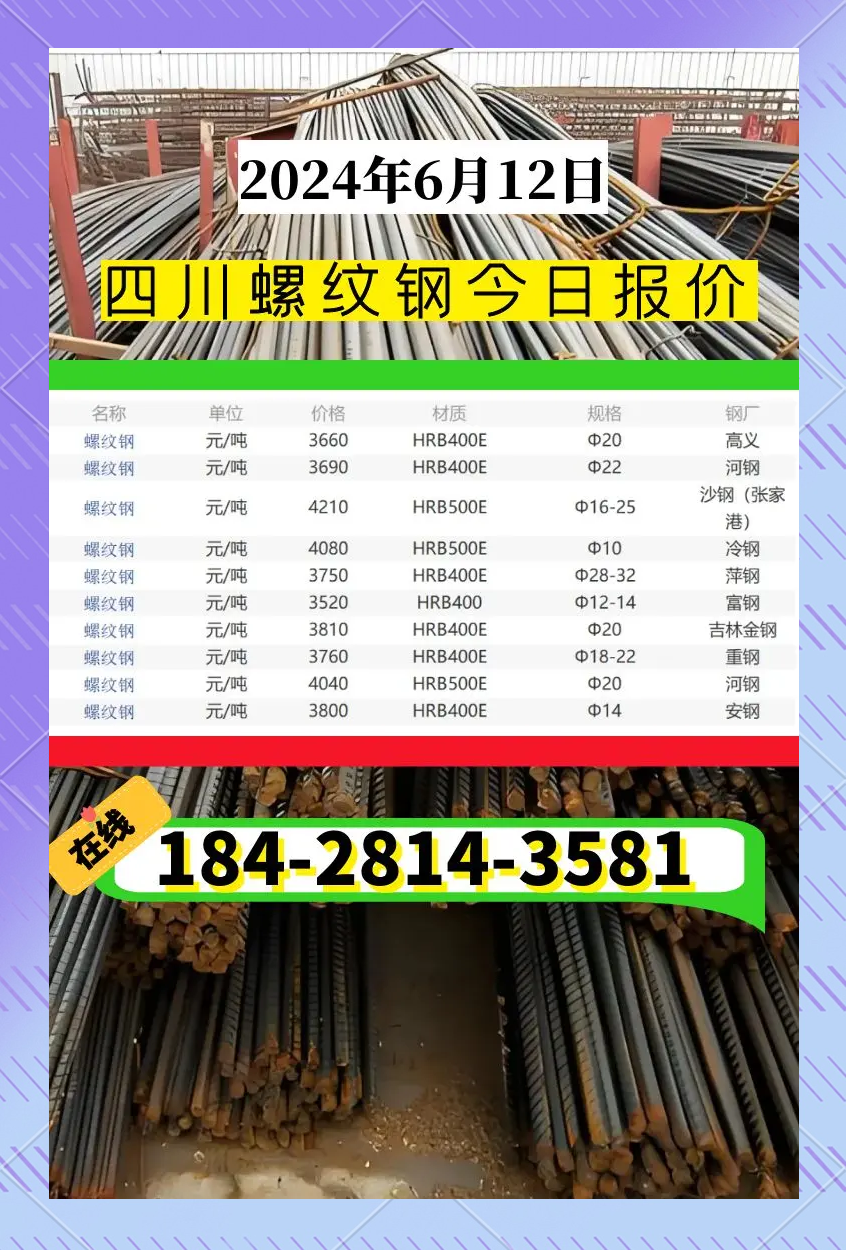 螺纹钢现货价格(螺纹钢现货价格走势图)