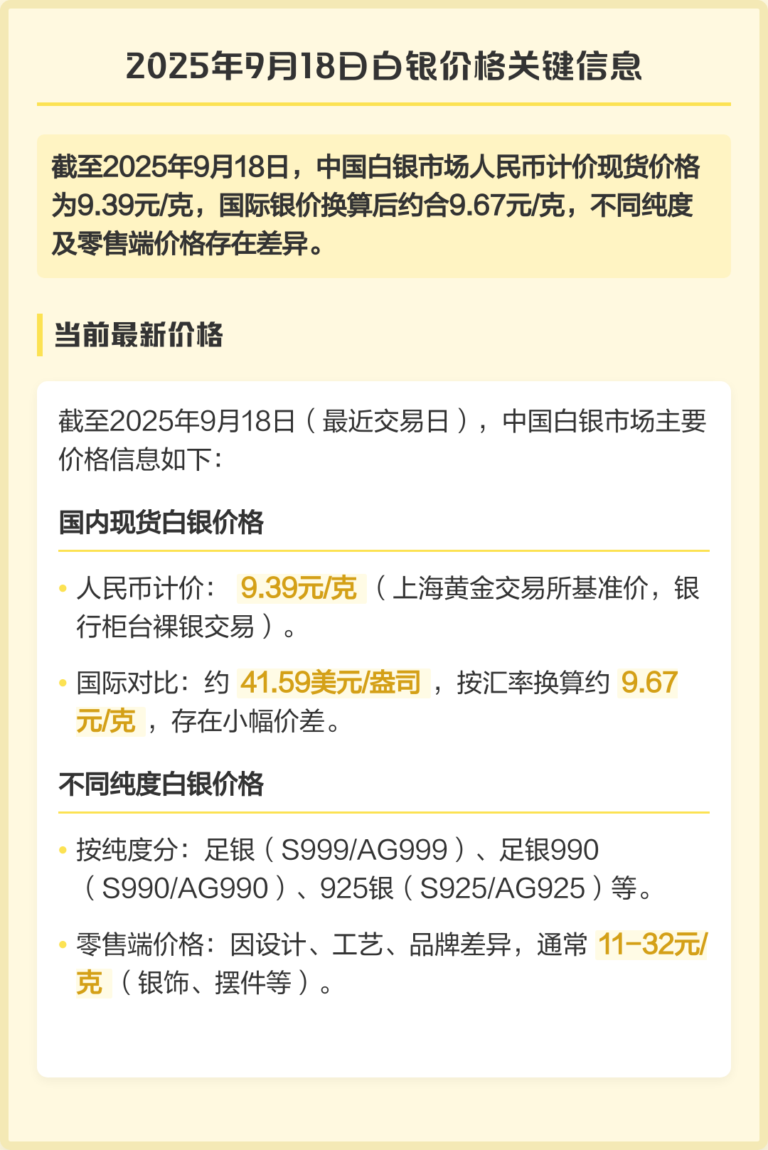今日白银现货价格(今日白银现货价格纽约最新)