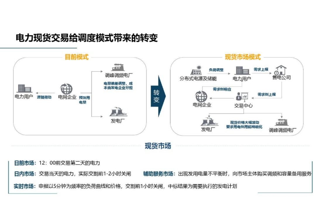 国际现货交易平台(国际现货交易平台官网)