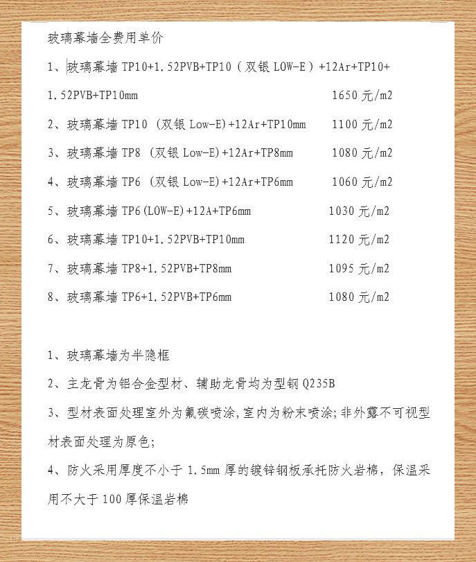 玻璃现货价格(玻璃行情未来是涨是跌)