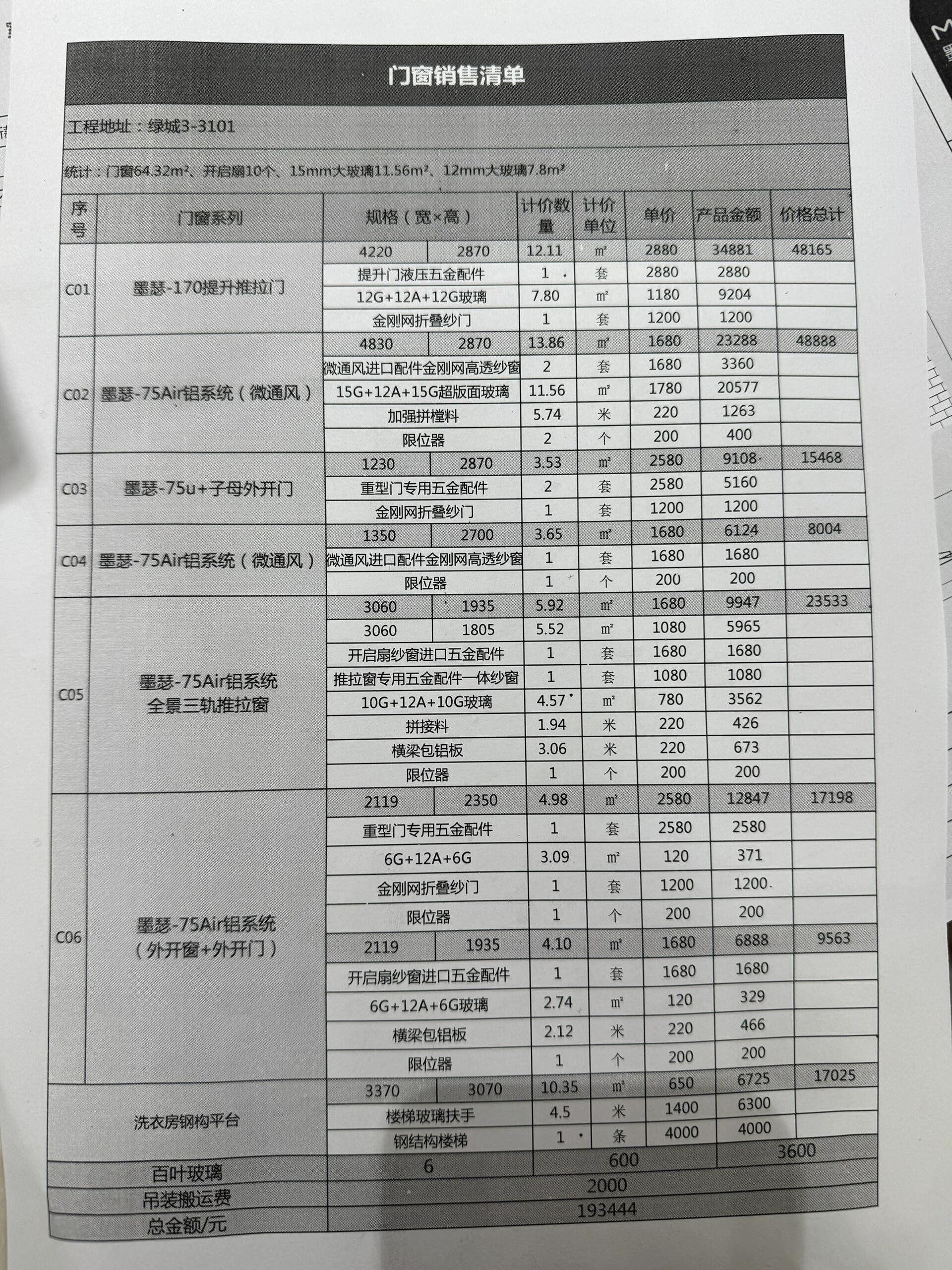 玻璃现货价格(今日玻璃现货价格)