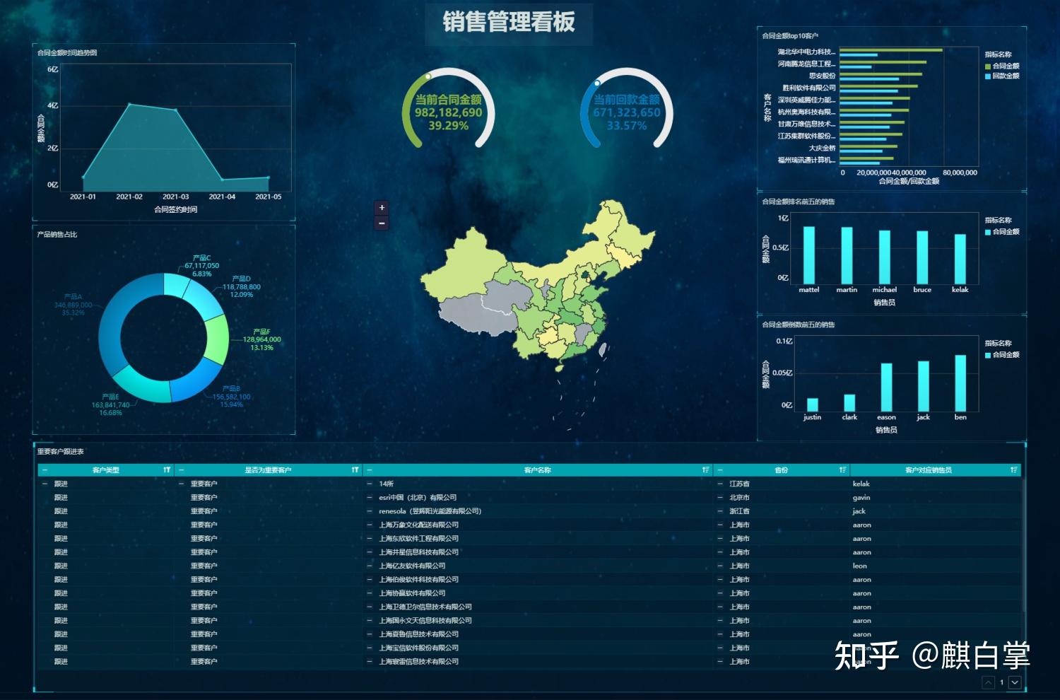 Bilink(必淋颗粒 治什么)