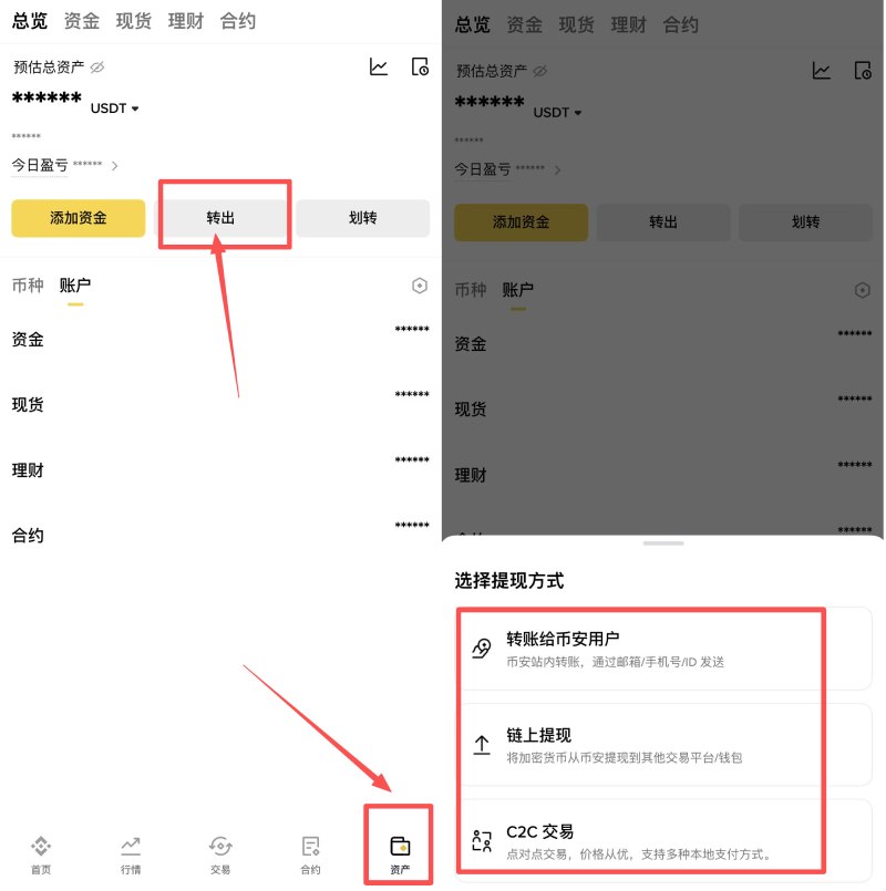 币安交易流程(币安交易所官网)