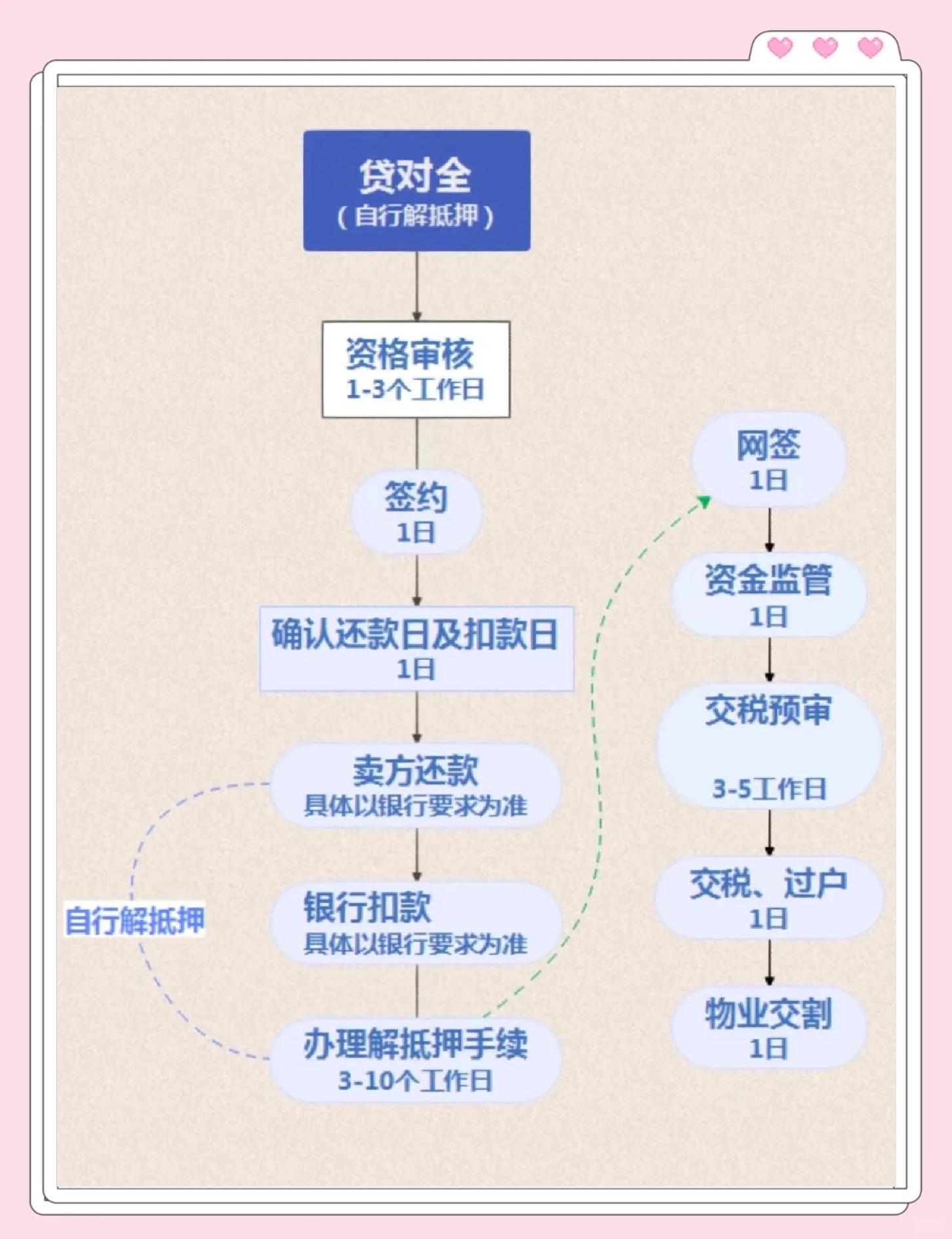 币安交易流程(币安交易平台在中国合法吗)