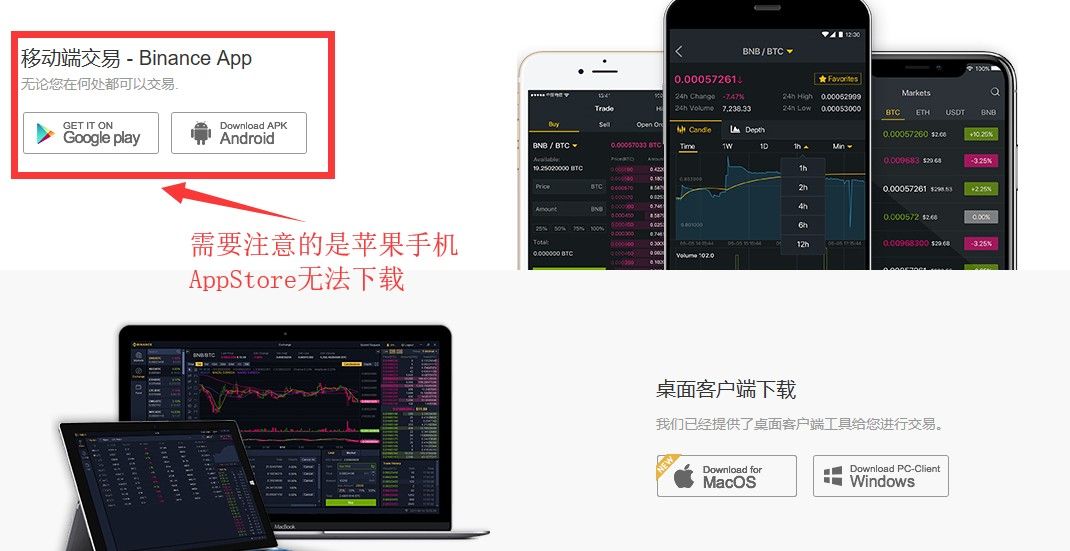 币安APP下载(币 安官方网站app)